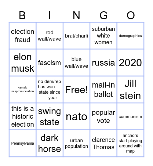 ECLECTION NOIGHT Bingo Card