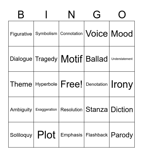Vocabulary Bingo Card
