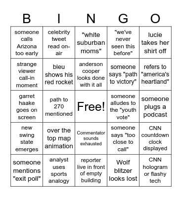 Democracy??? 2024 Bingo Card