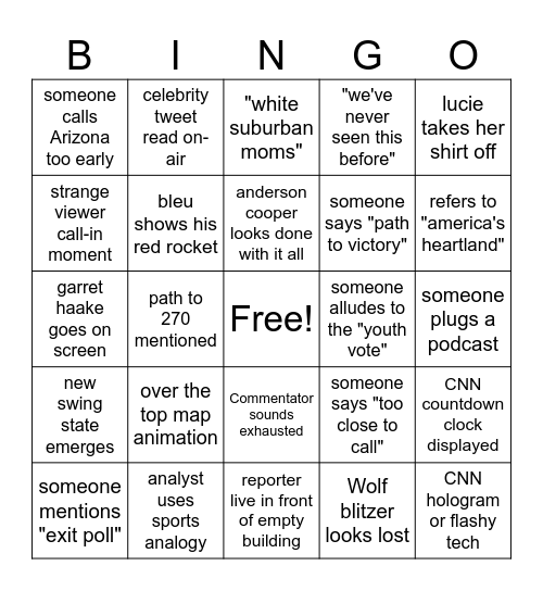Democracy??? 2024 Bingo Card