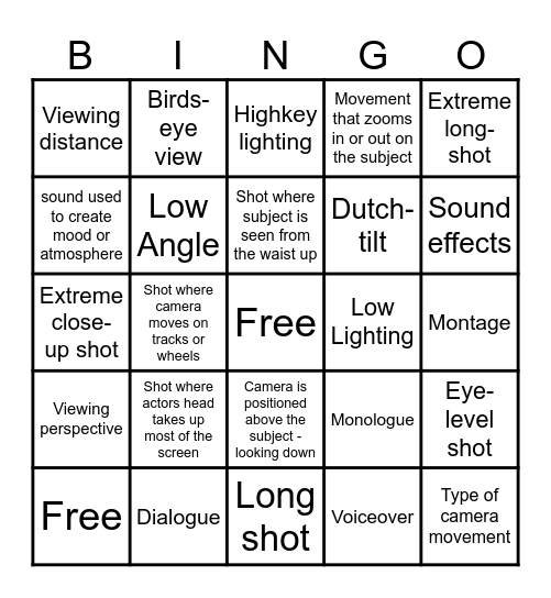 Conventions of Film Bingo Card