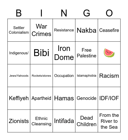I/P in the News Bingo Card
