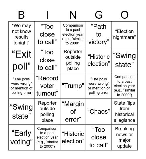 Election Night Bingo Card