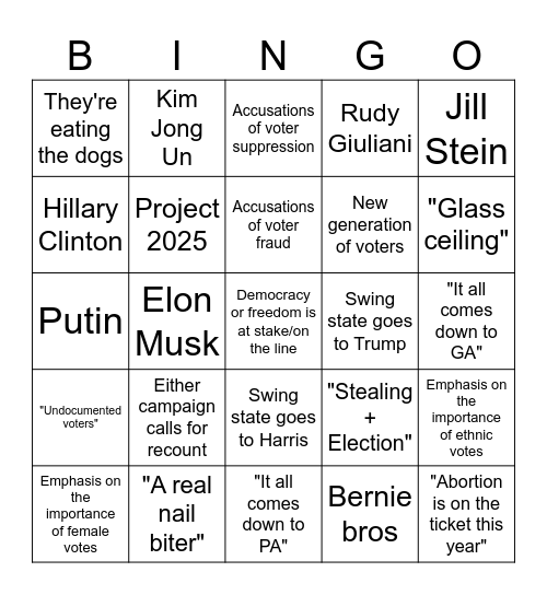 Election Night Bingo 2024 Bingo Card