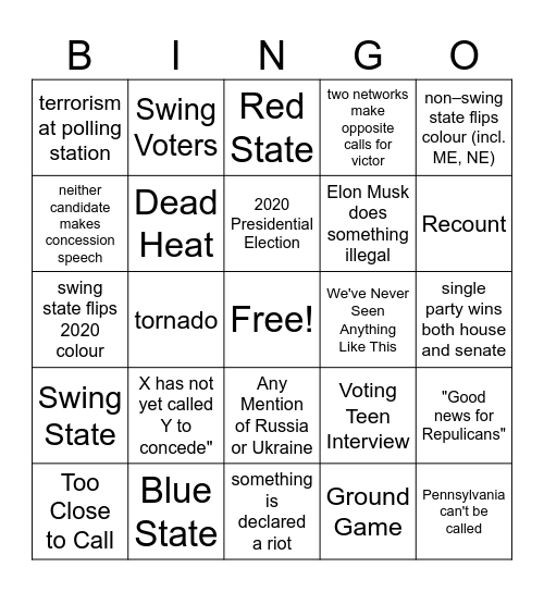 Election Night Bingo Card