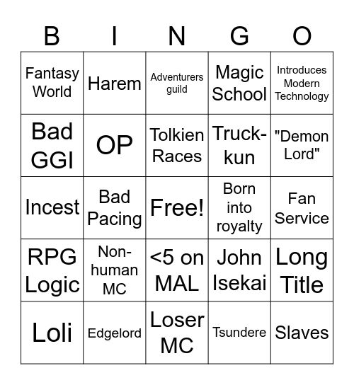 Isekai Bingo Card