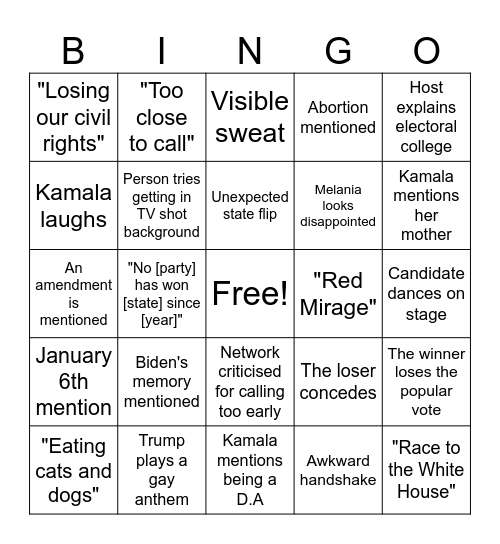 US Election 2024 Bingo Card