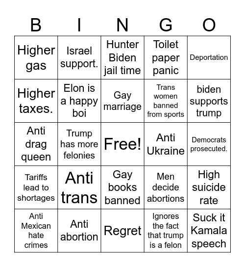 Trump winning bingo Card