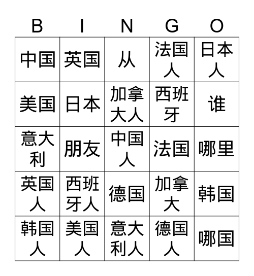 Where are you from? Bingo Card