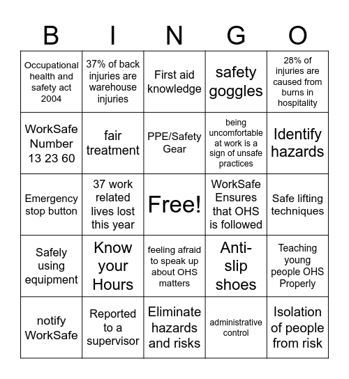 Workplace Safety Bingo Card