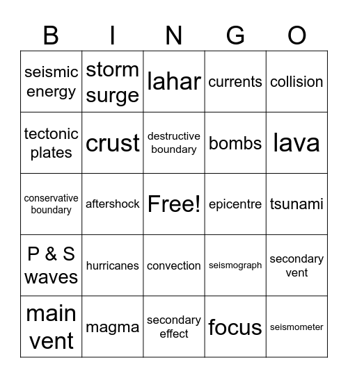 Y9 Geography - Hazards Bingo Card