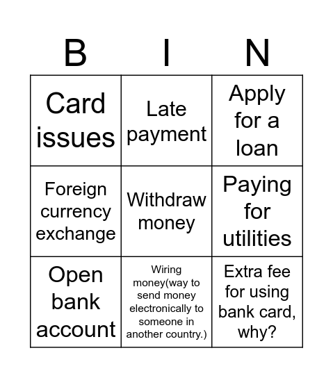 At the bank Bingo Card