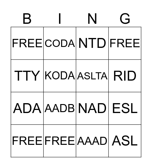 Acronyms Bingo Card