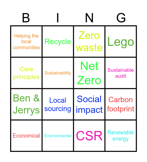 Sustainability in business Bingo Card