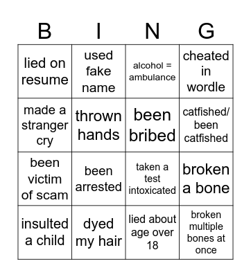 Never Have i Ever Bingo Card