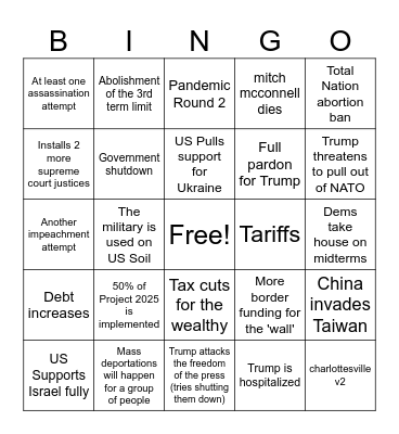 2024 Trump Presidency Predictions Bingo Card