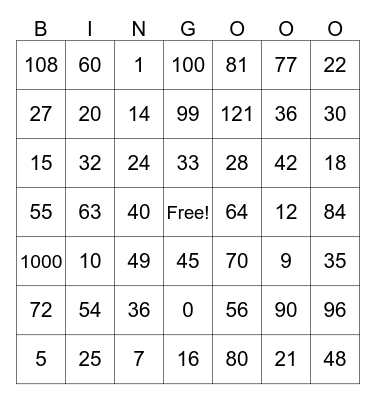 Multiplication Bingo Card