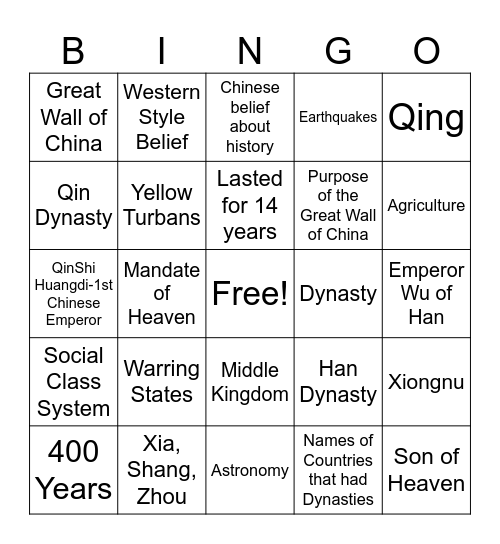 Chinese Dynasties & Other Key Facts Bingo Card