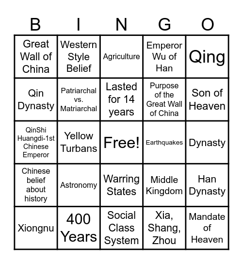 Chinese Dynasties & Other Key Facts Bingo Card