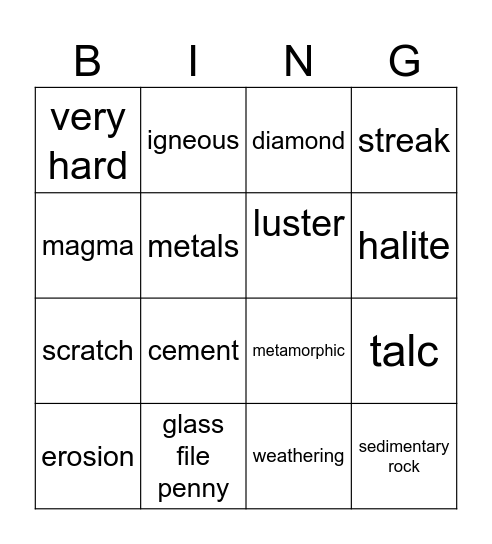 Rocks/Minerals/Soil Bingo Card