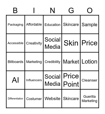 CeraVe Bingo Card