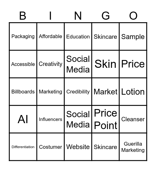 CeraVe Bingo Card