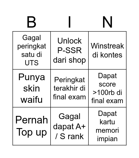 Gakumas Bingo Card