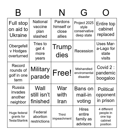 Trump presidency “I told you so” Bingo Card