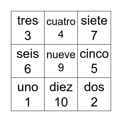 Spanish Numbers 0-10 Bingo Card