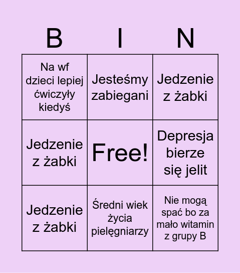 Biomedyczne podstawy Bingo Card