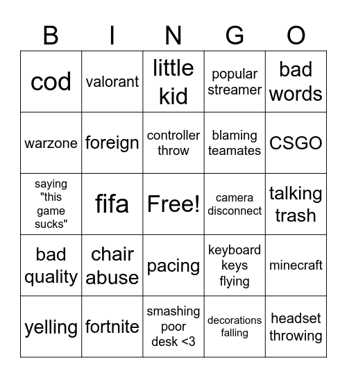 gamer rage Bingo Card