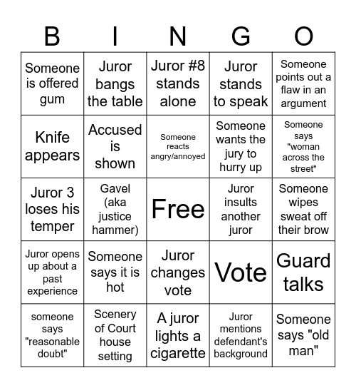 Twelve Angry Men (1957) Bingo Card