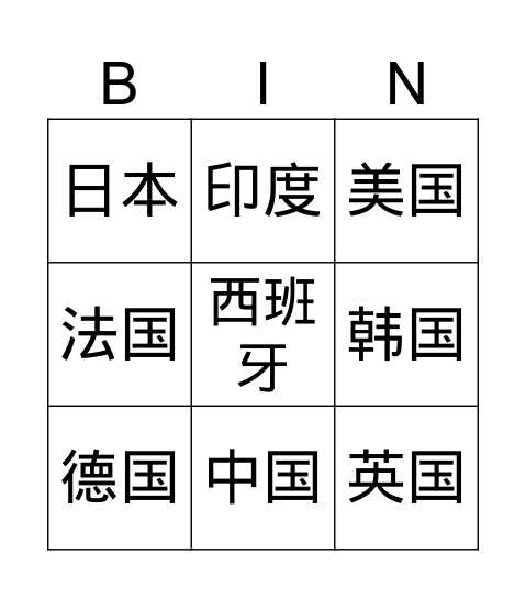 国家 Bingo Card