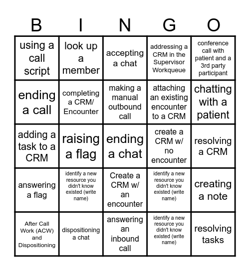 Care Concierge Shadowing Checklist Bingo Card