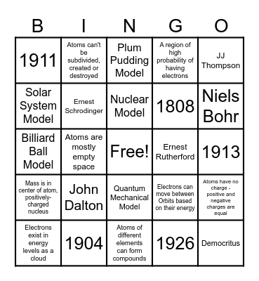 Five Atomic Models Bingo Card