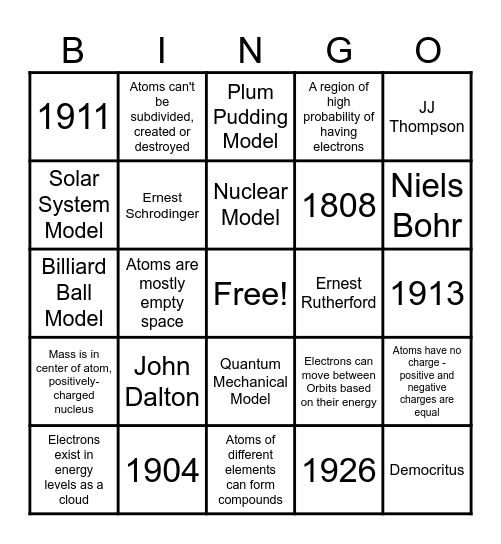 Five Atomic Models Bingo Card