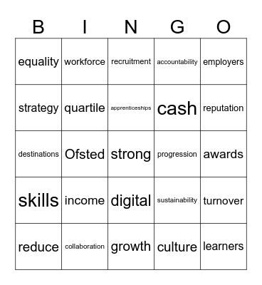 Strategic Plan bingo Card