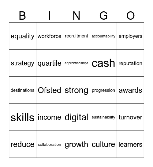 Strategic Plan bingo Card