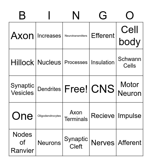 Neuron Bingo Card