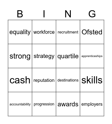 Strategic Plan bingo Card