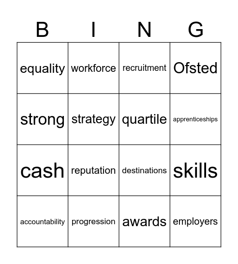 Strategic Plan bingo Card