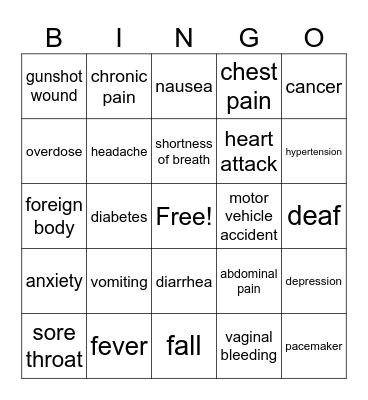 Nursing Bingo Card