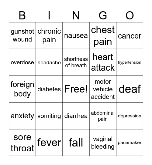 Nursing Bingo Card