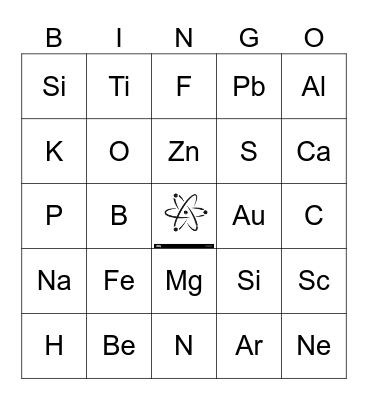 Periodic Table Bingo Card