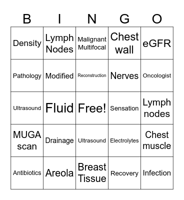 Radical Mastectomy Bingo Card