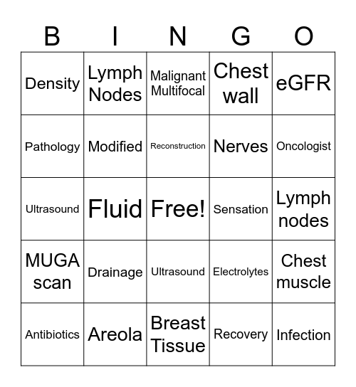 Radical Mastectomy Bingo Card