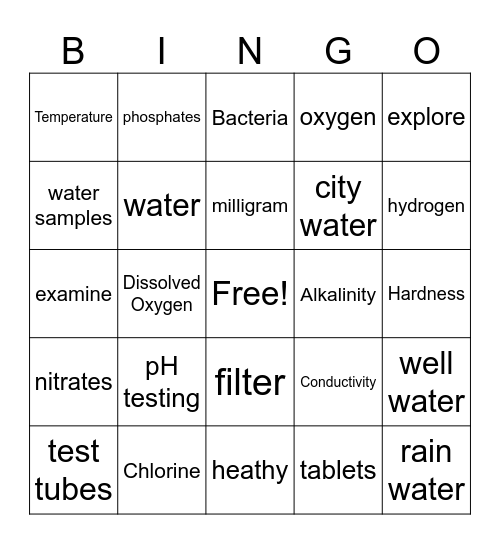 water testing bingo Card