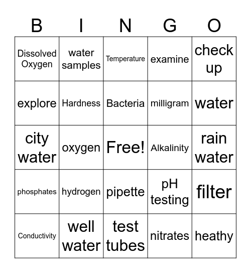 water testing bingo Card