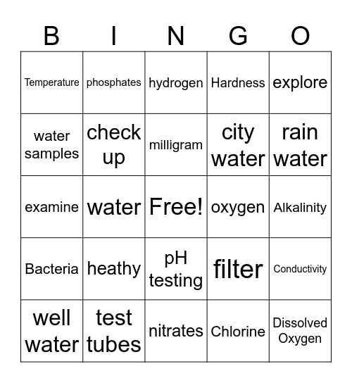 water testing bingo Card