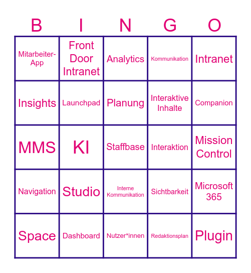 User Group Meeting Bingo Card